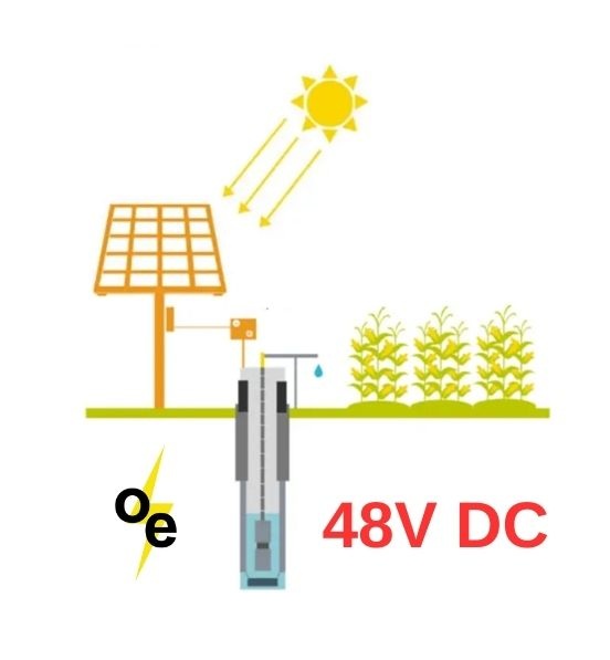 48V DC Solar Dalgıç Pompa Paketi (2 adet 455W Monokristal Güneş Panelli)